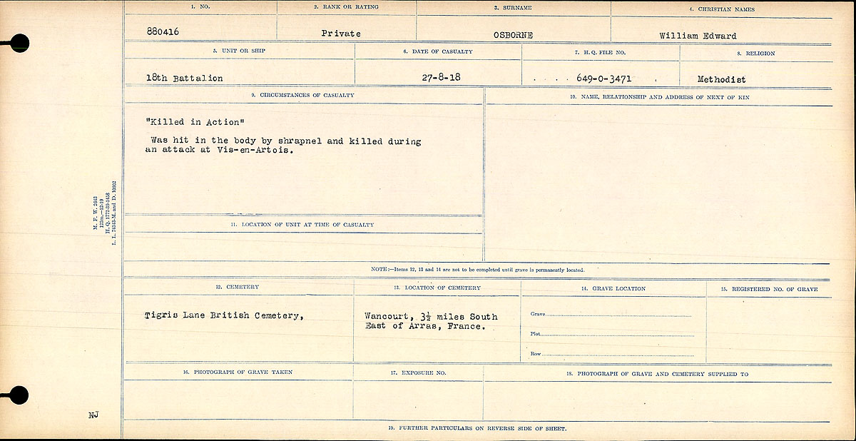 Circumstances of Death Registers