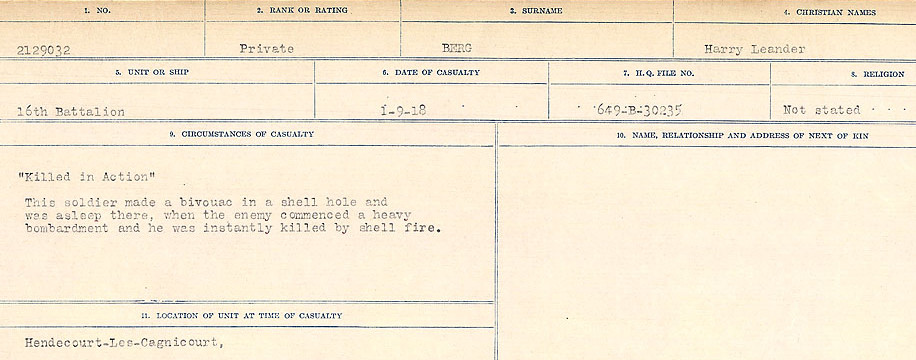 Circumstances of Death Registers
