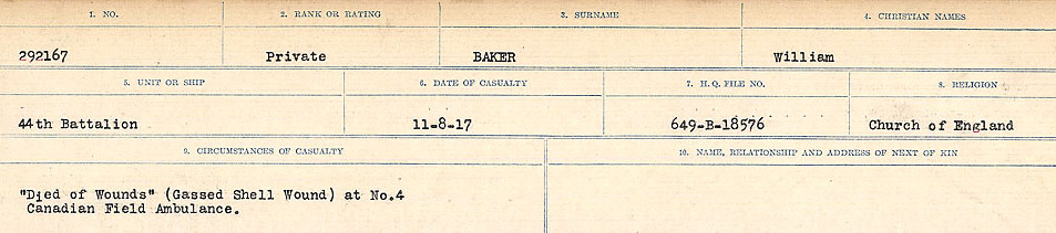 Circumstances of Death Registers