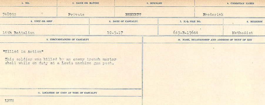 Circumstances of Death