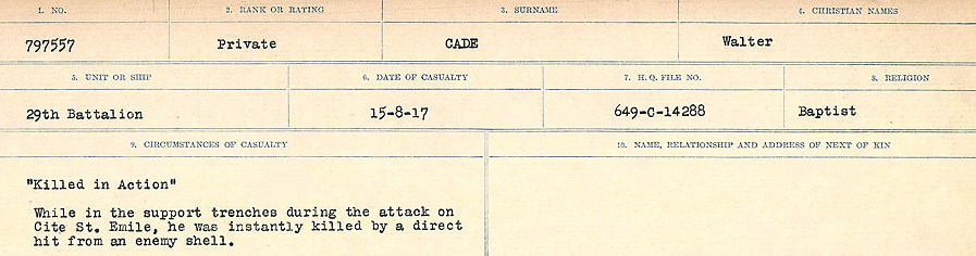 Circumstances of Death Registers