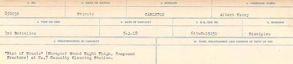 Circumstances of Death Registers