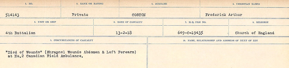 Circumstances of Death Registers