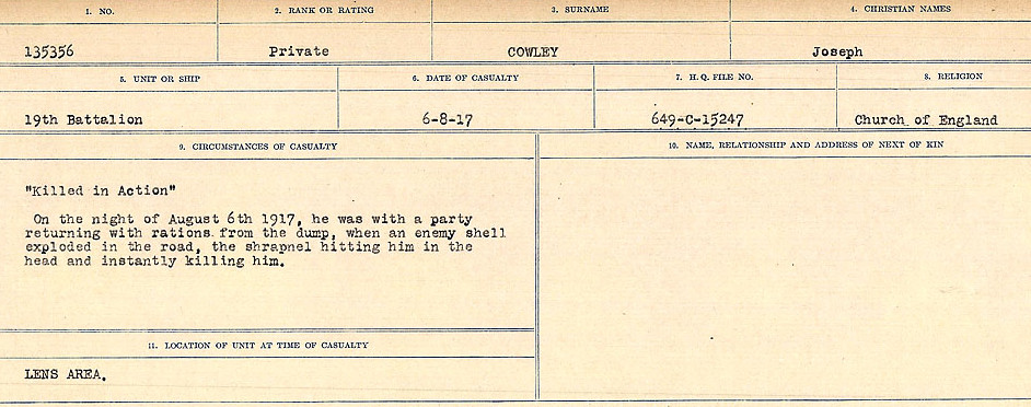 Circumstances of Death Registers