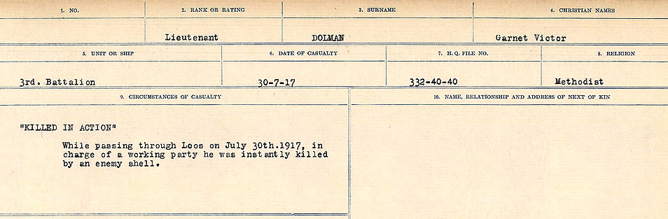 Circumstances of death registers