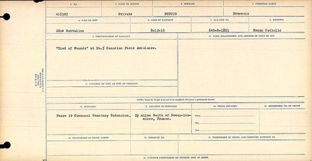 Circumstances of death