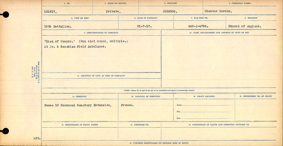 Circumstances of Death Registers