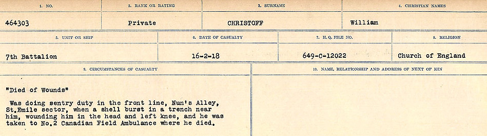 Circumstances of Death Registers