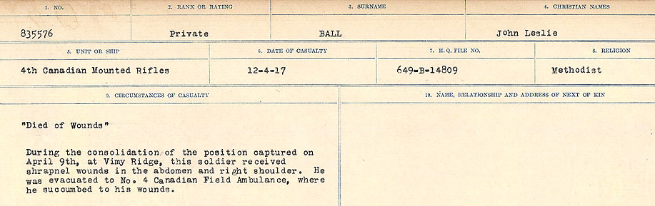 Circumstances of Death Registers