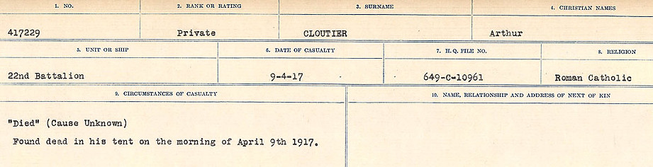 Circumstances of death