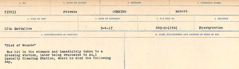 Circumstances of death registers