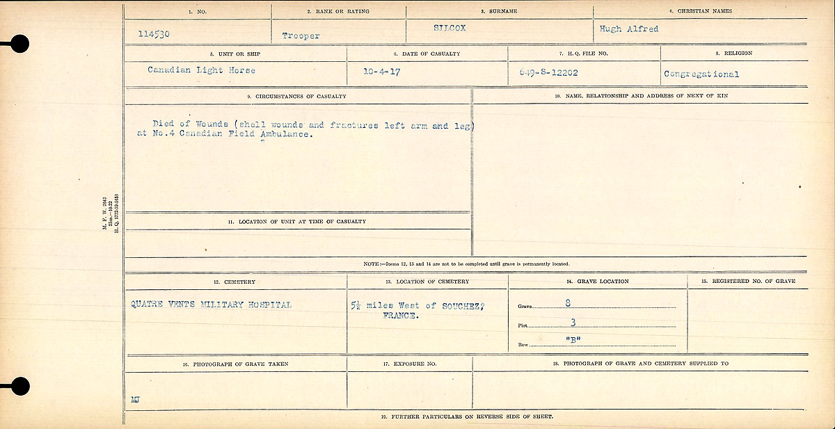 Circumstances of death registers