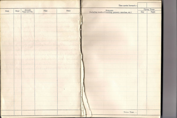Operational Activities Journal