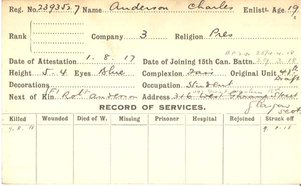 Record of Service