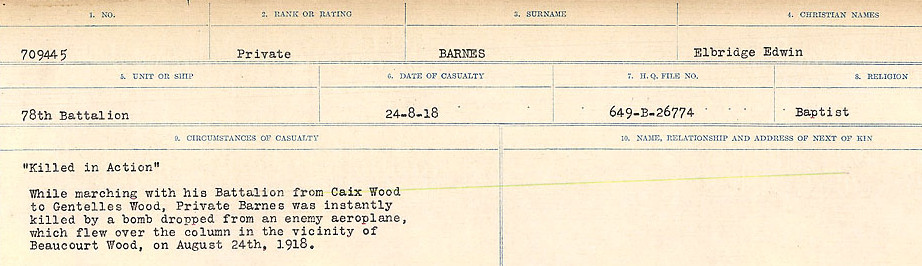 Circumstances of Death