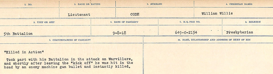 Circumstances of Death Registers