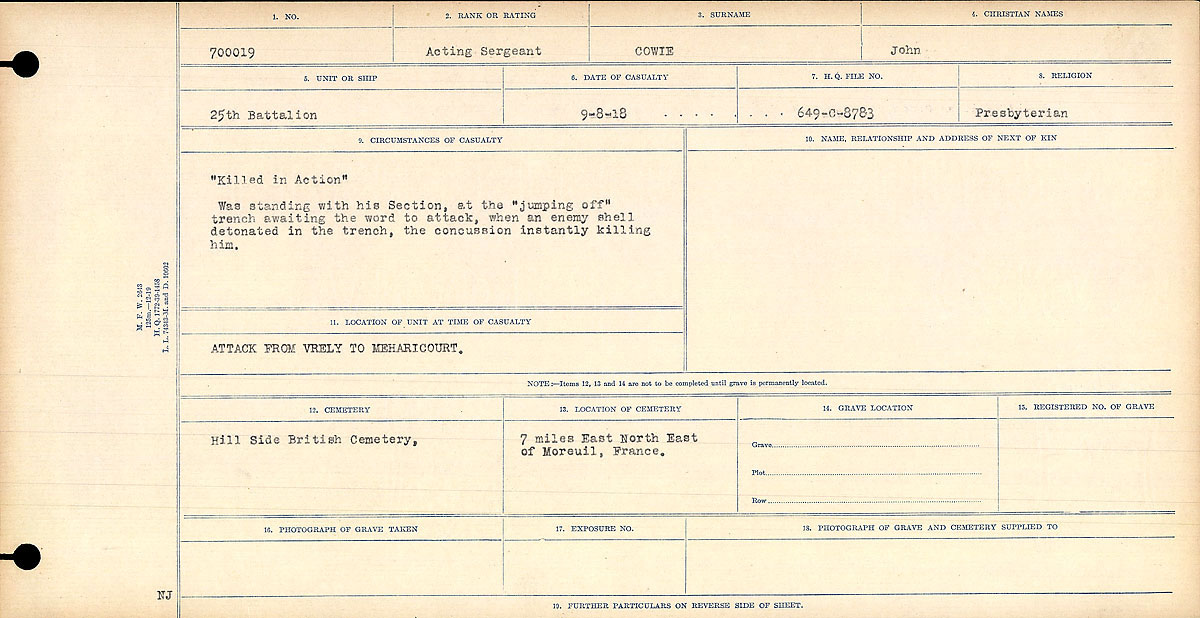 Circumstances of Death Registers
