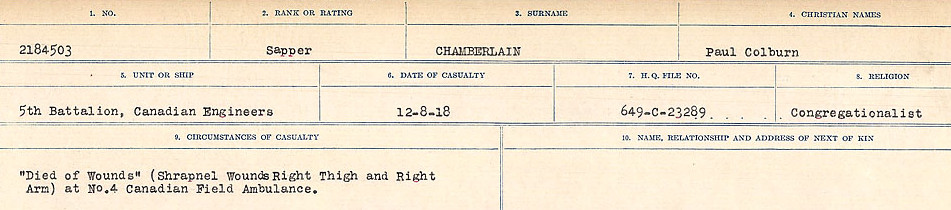 Circumstances of Death Registers