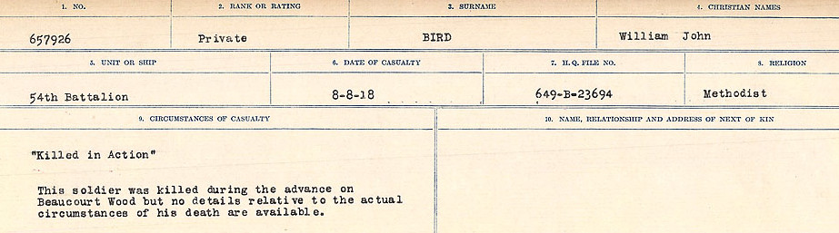Circumstances of Death Registers