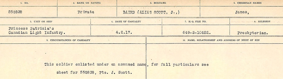 Circumstances of Death Registers