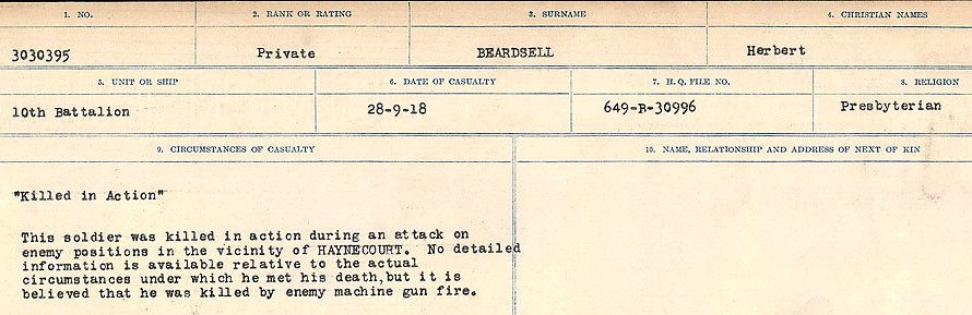 Circumstances of Death