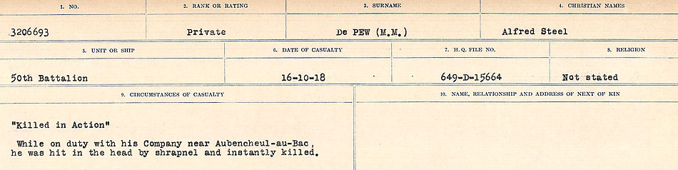 Circumstances of death registers