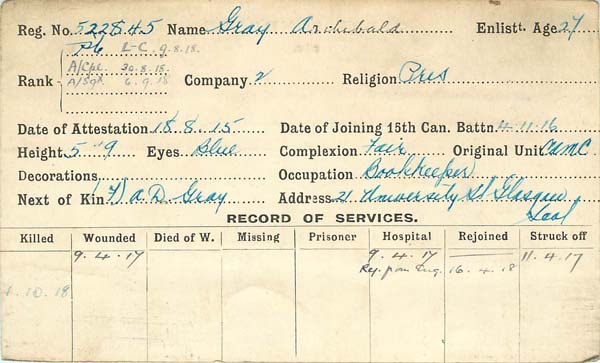 Record of Service