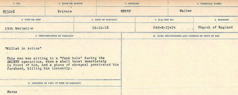 Circumstances of Death Registers