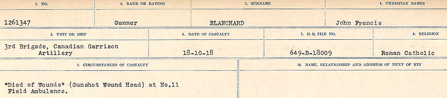 Circumstances of Death Registers
