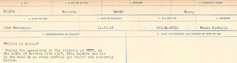 Circumstances of Death Registers