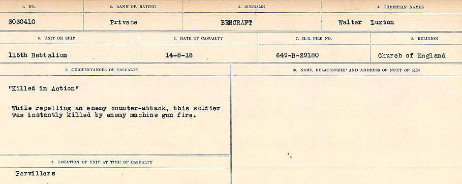 Circumstances of Death