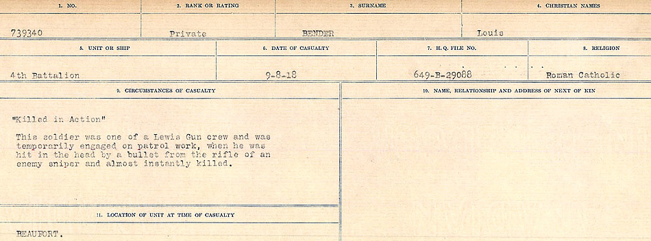 Circumstances of Death