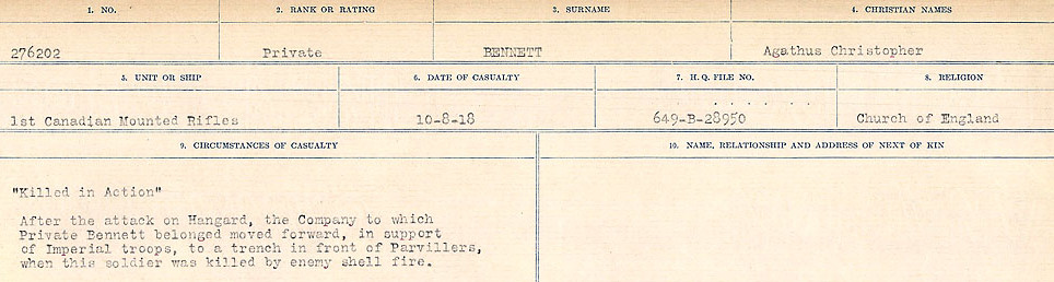 Circumstances of Death