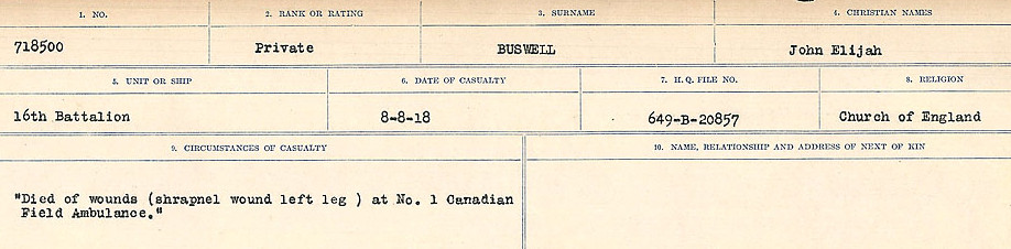 Circumstances of Death Registers