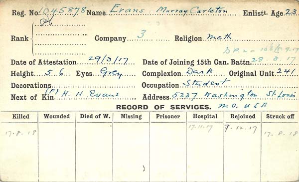 Record of Service