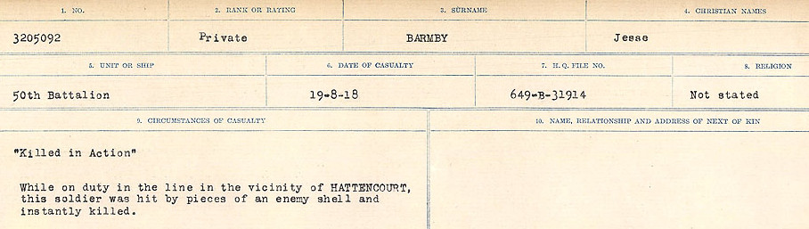 Circumstances of Death