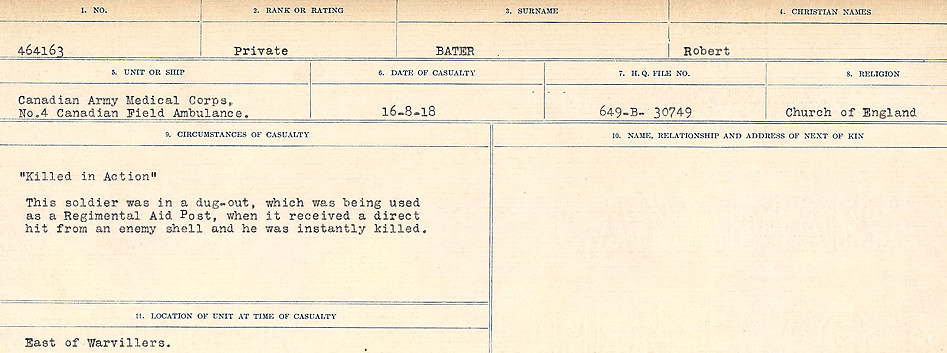 Circumstances of Death