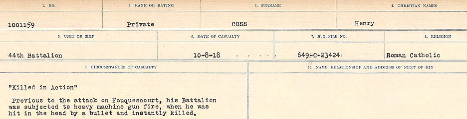 Circumstances of Death Registers
