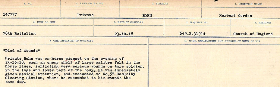 Circumstances of Death Registers