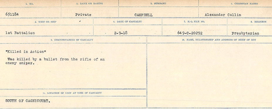Circumstances of Death Registers