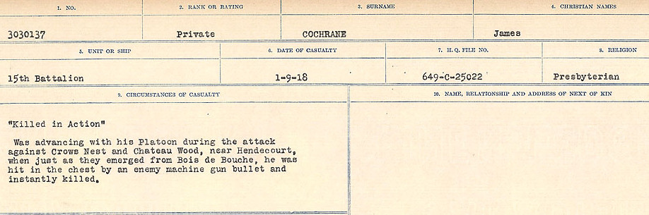 Circumstances of Death Registers