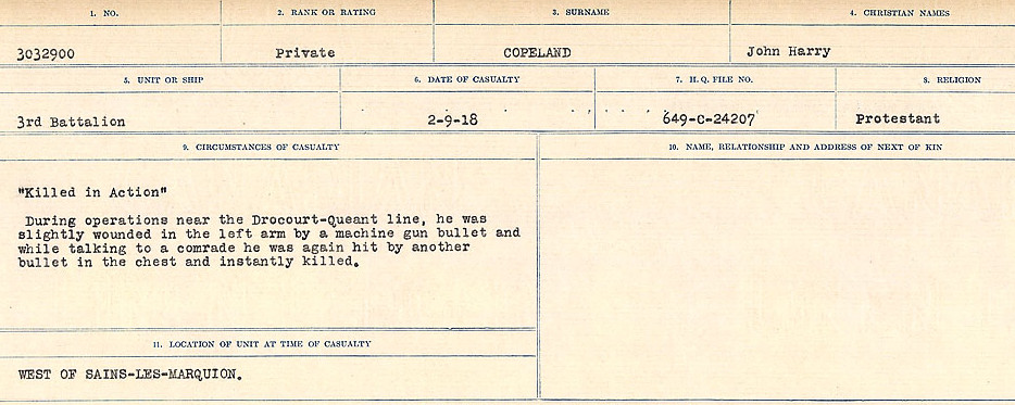 Circumstances of Death Registers