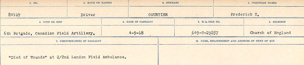 Circumstances of Death Registers