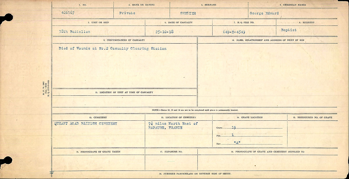 Circumstances of death registers