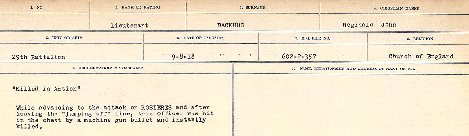 Circumstances of Death Registers