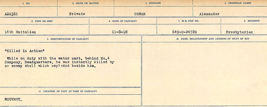 Circumstances of Death Registers