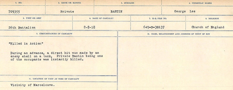 Circumstances of Death