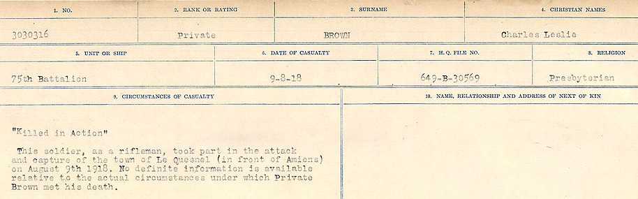 Circumstances of Death Registers