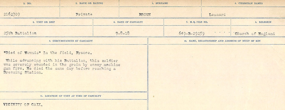 Circumstances of Death