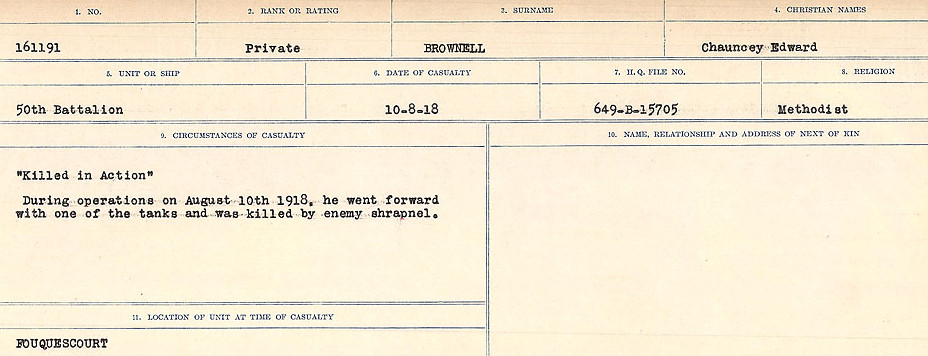 Circumstances of Death